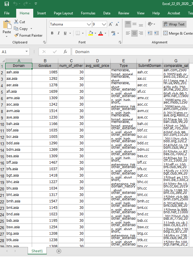 Godaddy Govalue Bulk Checker