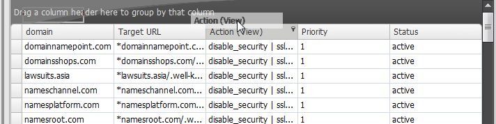 Cloudflare API Console - Grouping Page rules