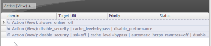 Cloudflare API Console - Grouping Page rules2