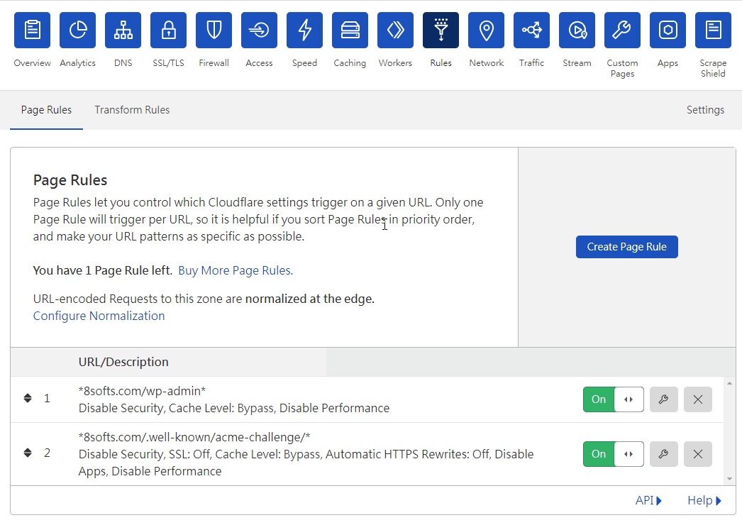 Cloudflare API Console - PageRule for Let's encrypt